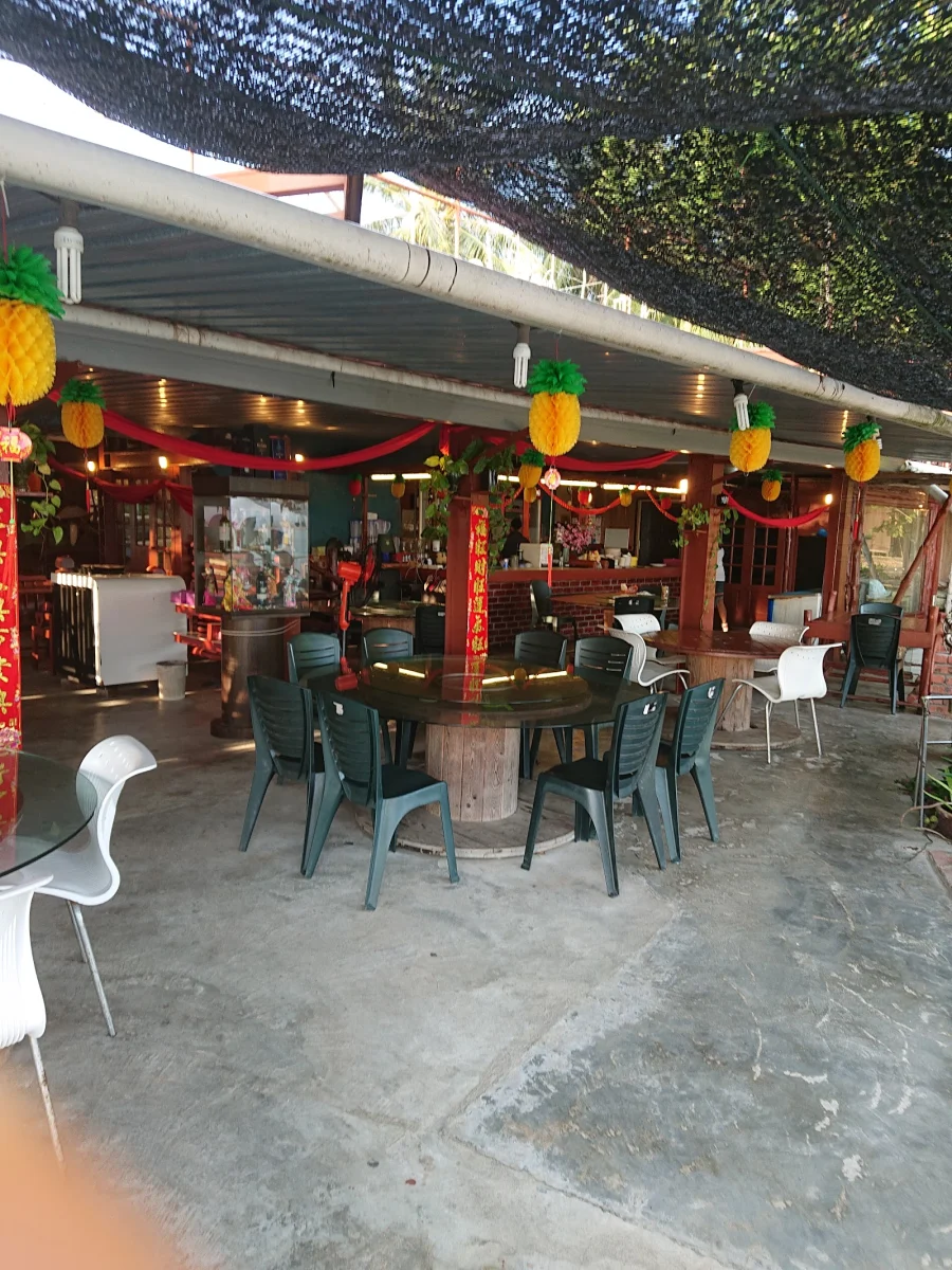 Sumber: Google Places (©2026)