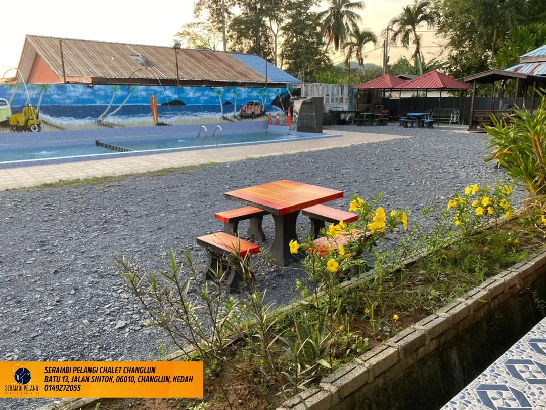 Sumber: Google Places (©2026)